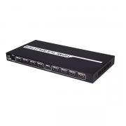 HDMI 1.3 1X8 Splitter