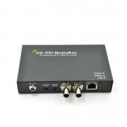 HD-SDI to IP H.264 encoder with wifi function
