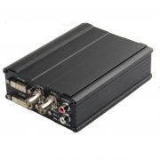 3G-SDI &DVI/HDMI/VGA To IP H.264 Encoder