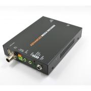 IP To HD-SD&DVI/HDMI/VGA H.264 Decoder