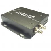 1080P TVI to HDMI converter