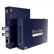 HD-SDI NDI/HX H.264 Encoder